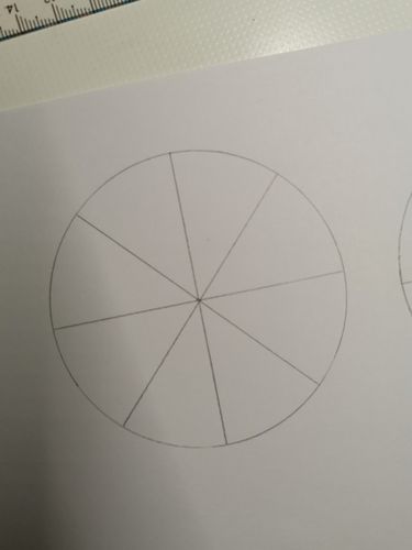 如何用圆规画一个正外切八边形的相关图片
